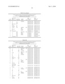 Compositions for use in identification of bacteria diagram and image