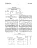 Compositions for use in identification of bacteria diagram and image