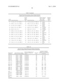 Compositions for use in identification of bacteria diagram and image