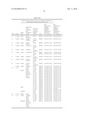 Compositions for use in identification of bacteria diagram and image