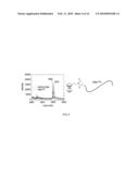 SURFACE-BASED NUCLEIC ACID ASSAYS EMPLOYING MORPHOLINOS diagram and image