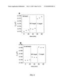 SURFACE-BASED NUCLEIC ACID ASSAYS EMPLOYING MORPHOLINOS diagram and image