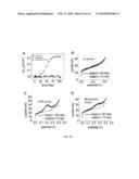 SURFACE-BASED NUCLEIC ACID ASSAYS EMPLOYING MORPHOLINOS diagram and image