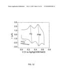 SURFACE-BASED NUCLEIC ACID ASSAYS EMPLOYING MORPHOLINOS diagram and image