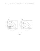 SURFACE-BASED NUCLEIC ACID ASSAYS EMPLOYING MORPHOLINOS diagram and image