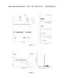 Compositions, devices, systems, for using a Nanopore diagram and image