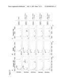 BIOMARKERS FOR RENAL DISEASE diagram and image