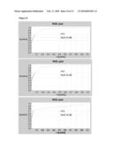 BIOMARKERS FOR RENAL DISEASE diagram and image