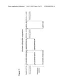 BIOMARKERS FOR RENAL DISEASE diagram and image