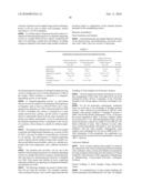 BIOMARKERS FOR RENAL DISEASE diagram and image