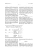 BIOMARKERS FOR RENAL DISEASE diagram and image