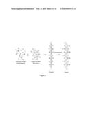 DETECTION OF NEGATIVELY CHARGED POLYMERS USING WATER-SOLUBLE, CATIONIC, POLYTHIOPHENE DERIVATIVES diagram and image