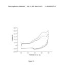 DETECTION OF NEGATIVELY CHARGED POLYMERS USING WATER-SOLUBLE, CATIONIC, POLYTHIOPHENE DERIVATIVES diagram and image