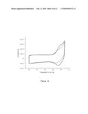 DETECTION OF NEGATIVELY CHARGED POLYMERS USING WATER-SOLUBLE, CATIONIC, POLYTHIOPHENE DERIVATIVES diagram and image