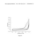 DETECTION OF NEGATIVELY CHARGED POLYMERS USING WATER-SOLUBLE, CATIONIC, POLYTHIOPHENE DERIVATIVES diagram and image