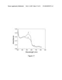 DETECTION OF NEGATIVELY CHARGED POLYMERS USING WATER-SOLUBLE, CATIONIC, POLYTHIOPHENE DERIVATIVES diagram and image