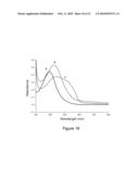 DETECTION OF NEGATIVELY CHARGED POLYMERS USING WATER-SOLUBLE, CATIONIC, POLYTHIOPHENE DERIVATIVES diagram and image