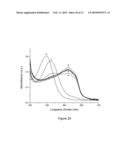 DETECTION OF NEGATIVELY CHARGED POLYMERS USING WATER-SOLUBLE, CATIONIC, POLYTHIOPHENE DERIVATIVES diagram and image