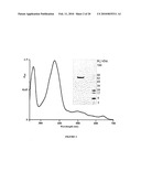 METHOD AND COMPOSITION FOR ENZYME STORAGE diagram and image