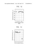 METHOD OF MANUFACTURING STACKED SEMICONDUCTOR DEVICE diagram and image