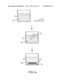 Active layer for solar cell and the manufacturing method making the same diagram and image