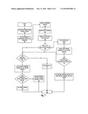 Managing Voicemail Messages Based On Location of Caller s Wireless Communication Device diagram and image