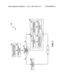 DYNAMIC CONFIGURATION OF SUBSCRIBER DATA, SUCH AS DATA FOR SUBSCRIBERS OF MOBILE DEVICE SERVICES diagram and image