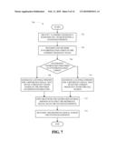 REFERENCE SIGNAL DESIGN FOR CELL SEARCH IN AN ORTHOGONAL WIRELESS COMMUNICATION SYSTEM diagram and image