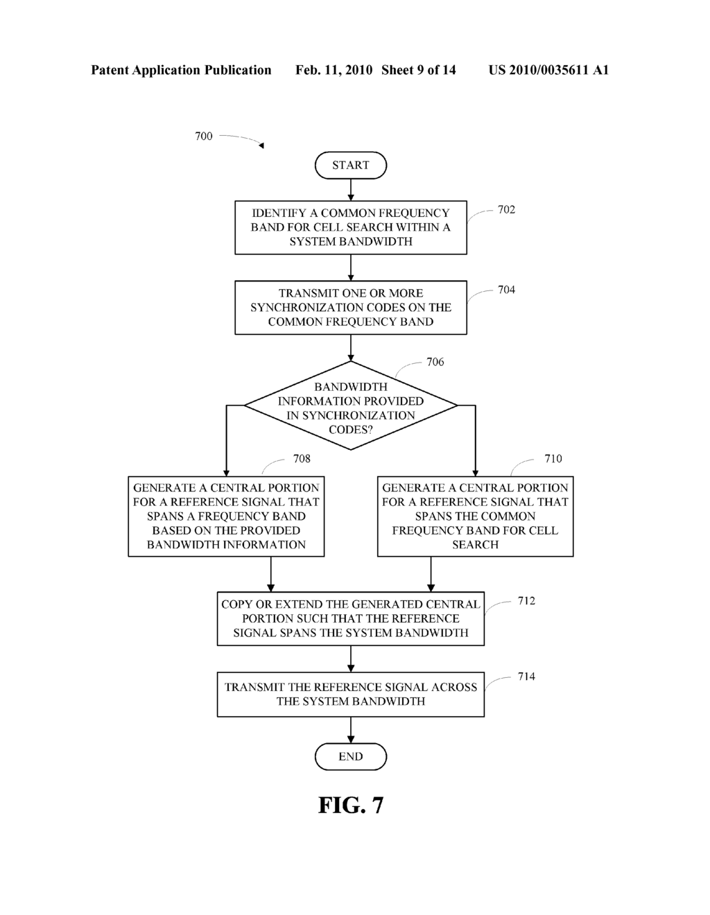 REFERENCE SIGNAL DESIGN FOR CELL SEARCH IN AN ORTHOGONAL WIRELESS COMMUNICATION SYSTEM - diagram, schematic, and image 10