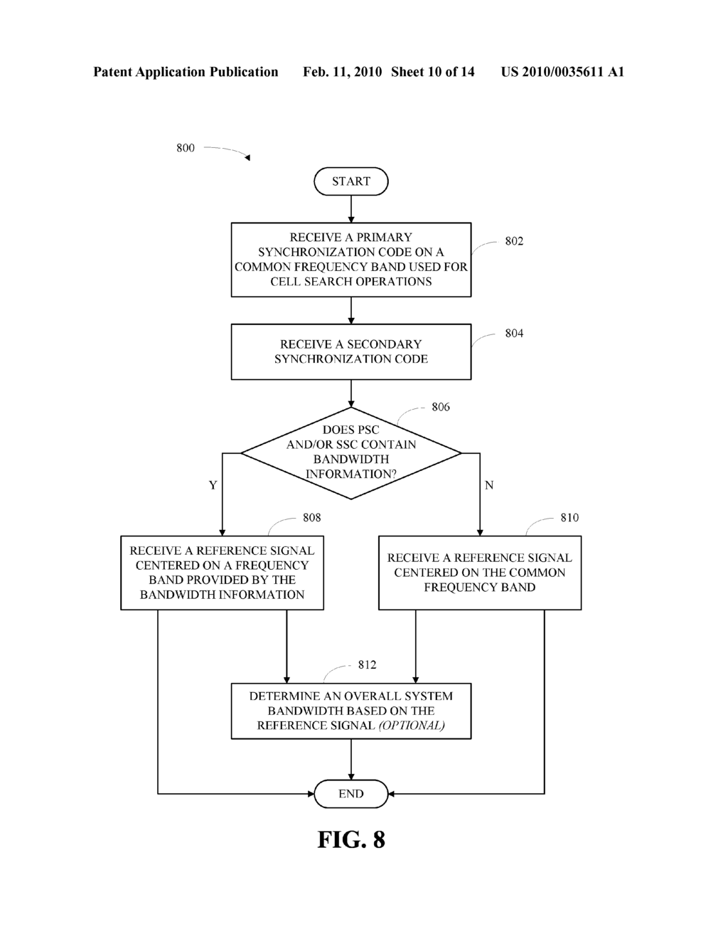 REFERENCE SIGNAL DESIGN FOR CELL SEARCH IN AN ORTHOGONAL WIRELESS COMMUNICATION SYSTEM - diagram, schematic, and image 11