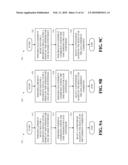 REFERENCE SIGNAL DESIGN FOR CELL SEARCH IN AN ORTHOGONAL WIRELESS COMMUNICATION SYSTEM diagram and image