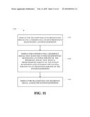 REFERENCE SIGNAL DESIGN FOR CELL SEARCH IN AN ORTHOGONAL WIRELESS COMMUNICATION SYSTEM diagram and image