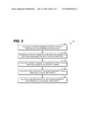 MINIMIZING INTER-FEMTOCELL DOWNLINK INTERFERENCE diagram and image