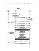 PERIODIC POSITIONING METHOD IN MOBILE COMMUNICATIONS SYSTEM diagram and image