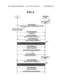PERIODIC POSITIONING METHOD IN MOBILE COMMUNICATIONS SYSTEM diagram and image