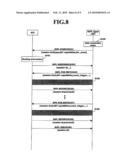 PERIODIC POSITIONING METHOD IN MOBILE COMMUNICATIONS SYSTEM diagram and image