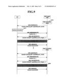PERIODIC POSITIONING METHOD IN MOBILE COMMUNICATIONS SYSTEM diagram and image