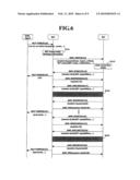 PERIODIC POSITIONING METHOD IN MOBILE COMMUNICATIONS SYSTEM diagram and image