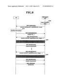 PERIODIC POSITIONING METHOD IN MOBILE COMMUNICATIONS SYSTEM diagram and image