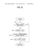 Portable Terminal Device, Audio Output Device, and Audio Device diagram and image