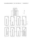 OPTIONS TRADING GAME diagram and image