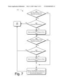 REDUCING BANDWIDTH REQUIREMENTS FOR PEER-TO-PEER GAMING BASED ON IMPORTANCE OF REMOTE OBJECTS TO A LOCAL PLAYER diagram and image