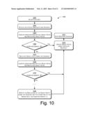 REDUCING BANDWIDTH REQUIREMENTS FOR PEER-TO-PEER GAMING BASED ON IMPORTANCE OF REMOTE OBJECTS TO A LOCAL PLAYER diagram and image