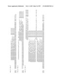 Nucleic Acid molecules and Collections Thereof, Their Application and Modification diagram and image