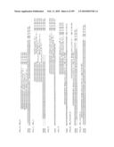 Nucleic Acid molecules and Collections Thereof, Their Application and Modification diagram and image