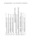 Nucleic Acid molecules and Collections Thereof, Their Application and Modification diagram and image