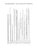 Nucleic Acid molecules and Collections Thereof, Their Application and Modification diagram and image