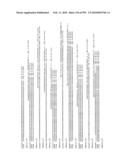 Nucleic Acid molecules and Collections Thereof, Their Application and Modification diagram and image