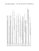 Nucleic Acid molecules and Collections Thereof, Their Application and Modification diagram and image