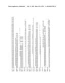 Nucleic Acid molecules and Collections Thereof, Their Application and Modification diagram and image